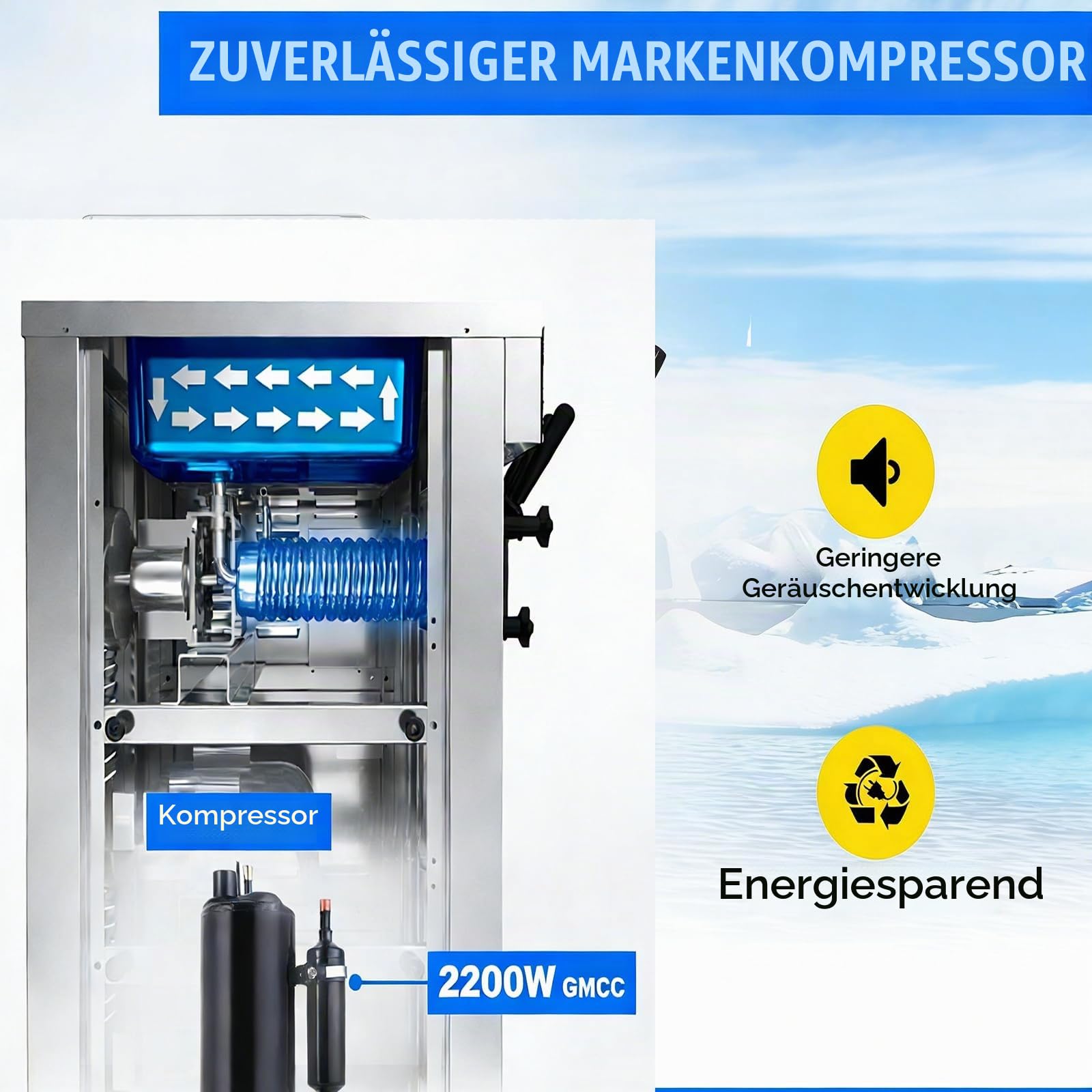 Kommerzielle Eismaschine, 20–28 L/h 2200 W, Kommerzielle Softeismaschine, Gewerbliche Eiscrememaschine mit 3 Aromen & 2 x 6L & LED-Panel, für Restaurant, Café (8228H)