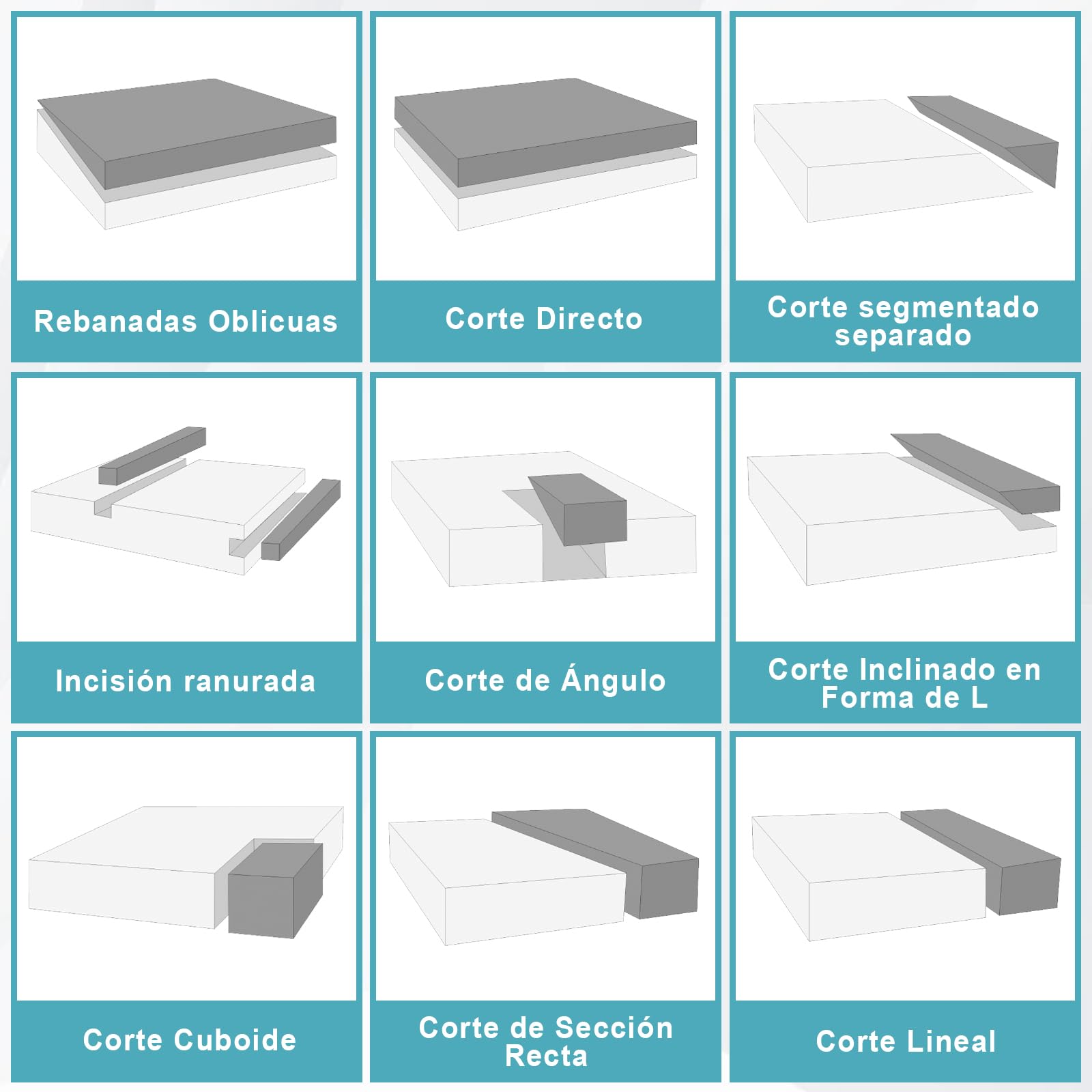 Máquina de Corte de Espuma de Poliestireno 200W Alambre Caliente 110-240V para EPS EPP XPS