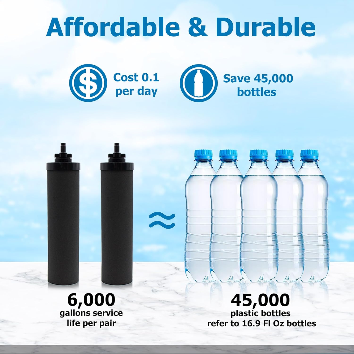 Water Filter Replacement for Berkey® BB9-2 Black Activated Carbon Filters, Compatible with Berkey® Gravity Water Filter System, Pack of 4 - Image 6