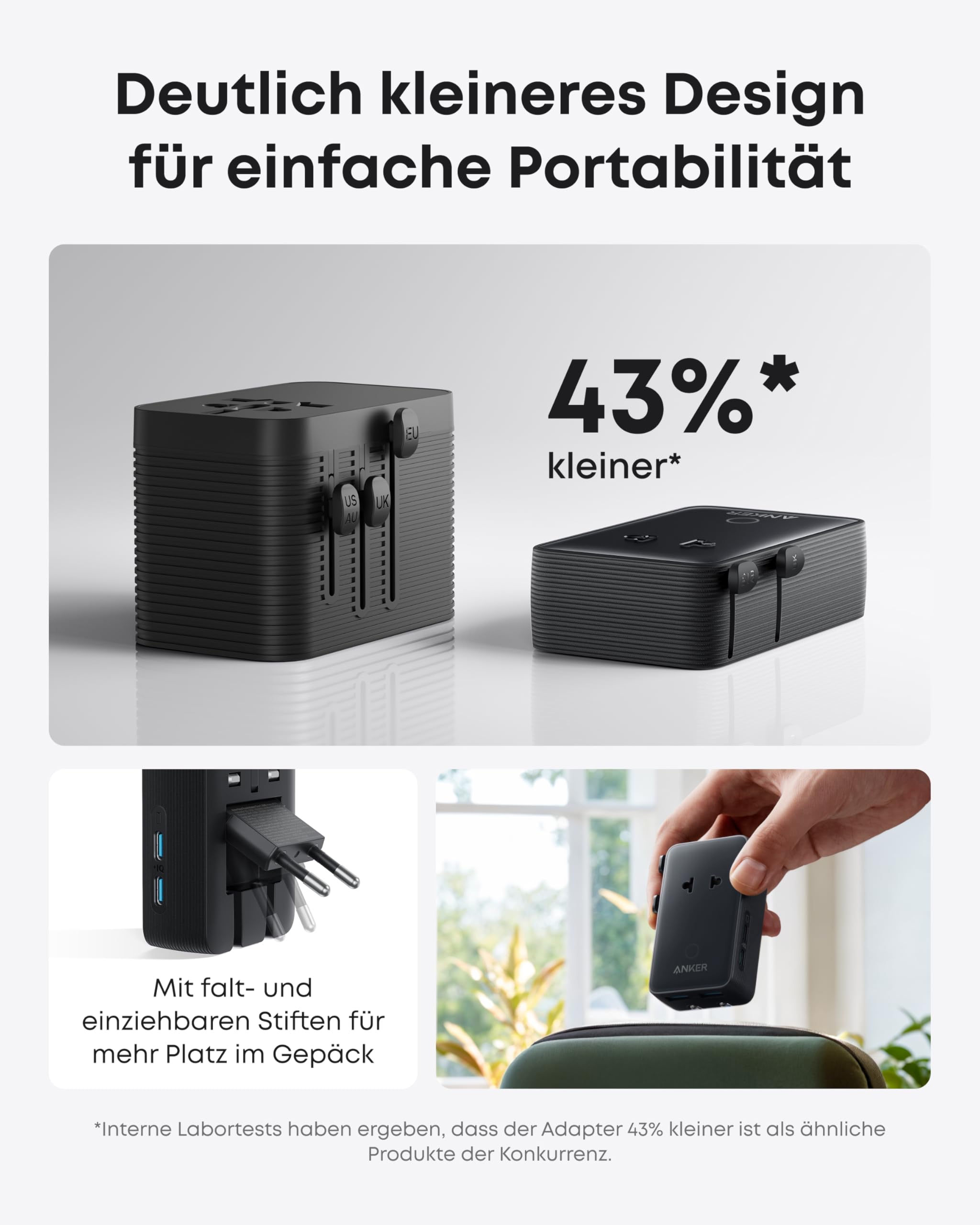 Anker Nano Reiseadapter Weltweit, Universal Reiseadapter mit 4X USB, 2X USB C, 2X USB A und 1x AC, Steckdosenadapter für Deutschland USA England, einsetzbar in über 200 Ländern, ideal für Reisen