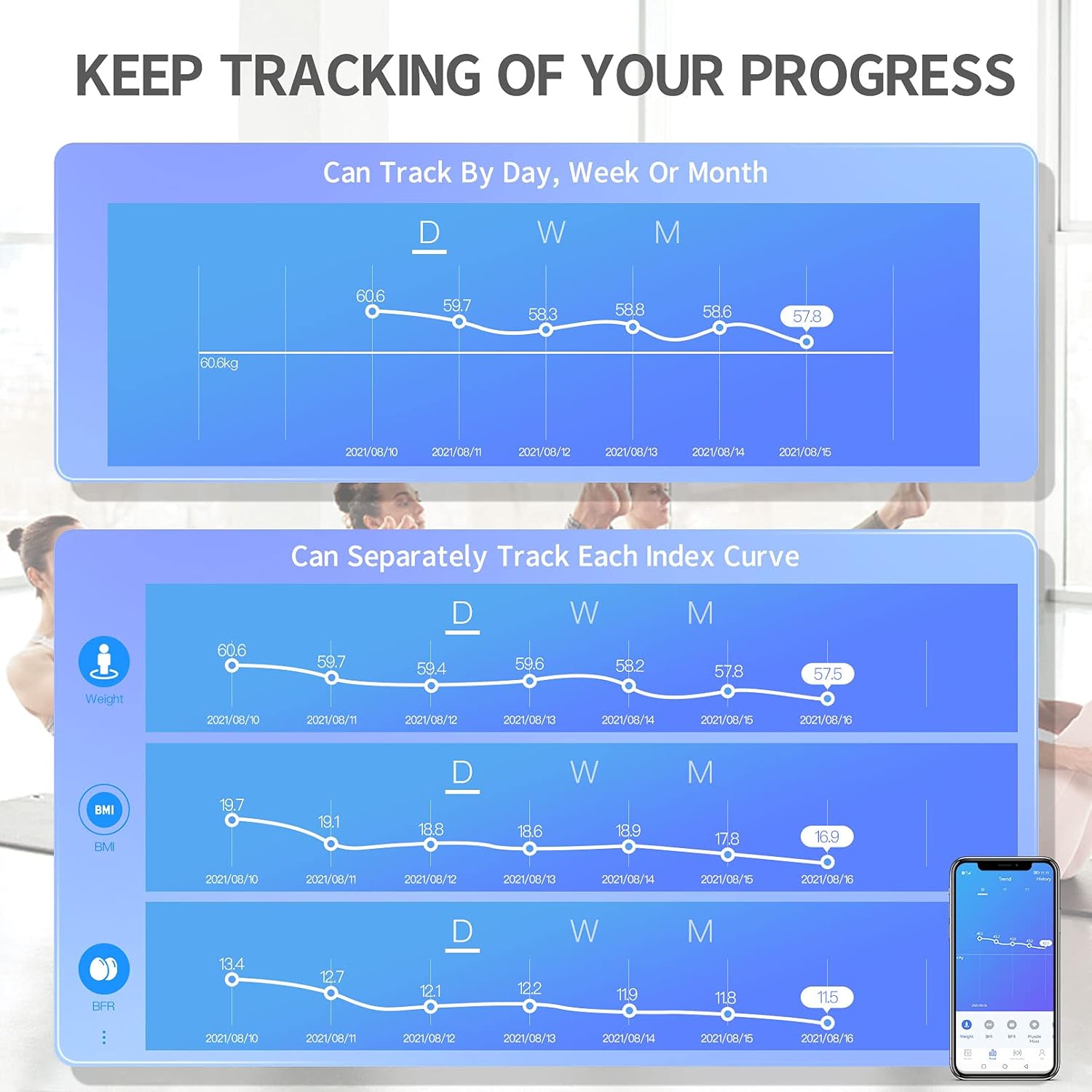 Get Fit Tracker Scale – FitTrack Dara Smart BMI Digital Scale – QTOY