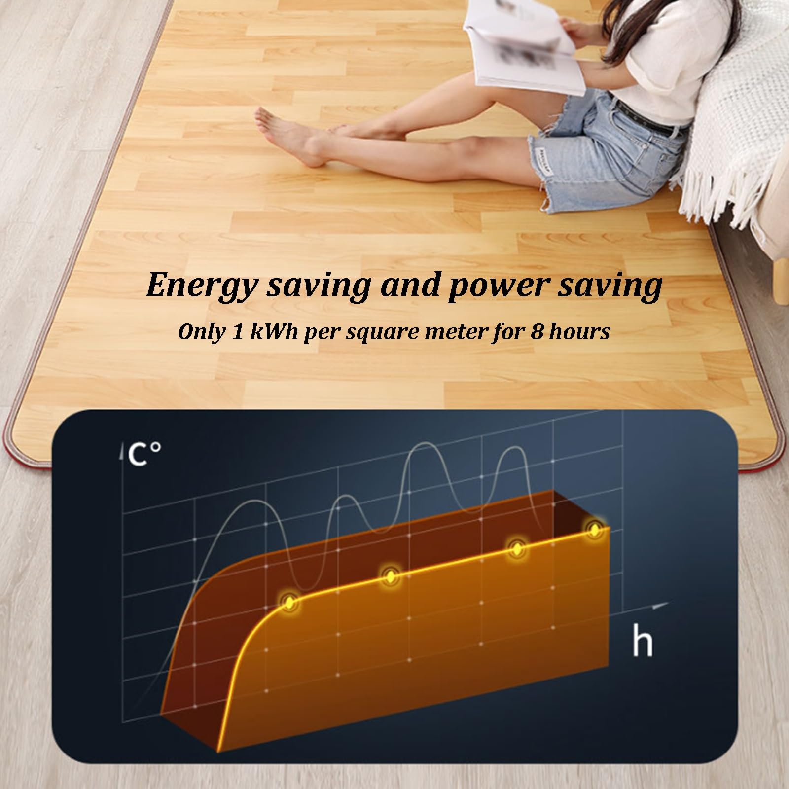 Beheizter Bodenteppich, Elektrischer Heizteppich Mit 12-Stunden-Zeitfunktion, Zehenwärmer, Elektrischer Graphen-Heizteppich Für Wohnzimmer, Schlafzimmer, Büro(100 * 100cm)