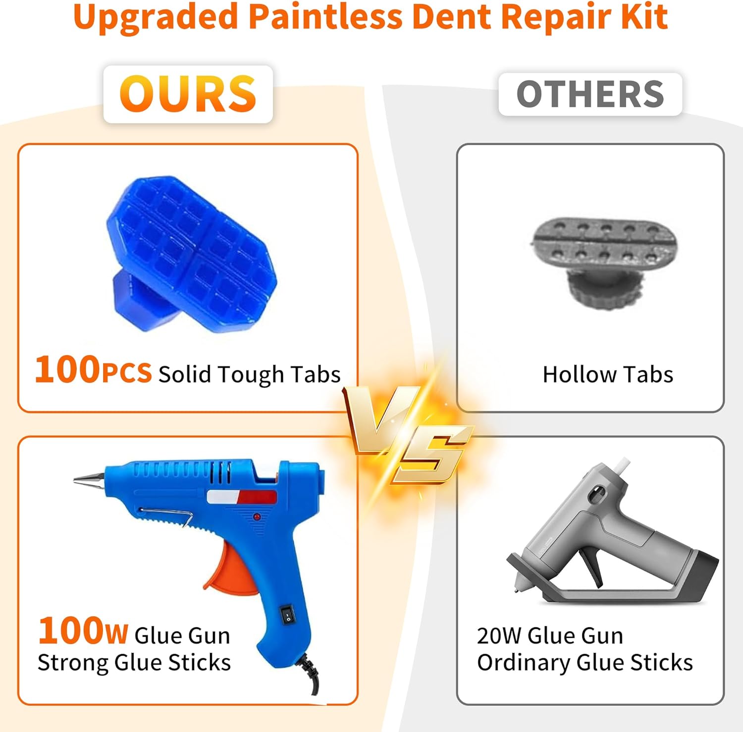 Dent Puller Kit - 157Pcs Car Dent Puller for Dent Removal, Paintless Dent Removal Kit with T-Bar Slide Hammer Bridge Puller, Dent Repair Kit for Repairing 98% of Auto Body Dents
