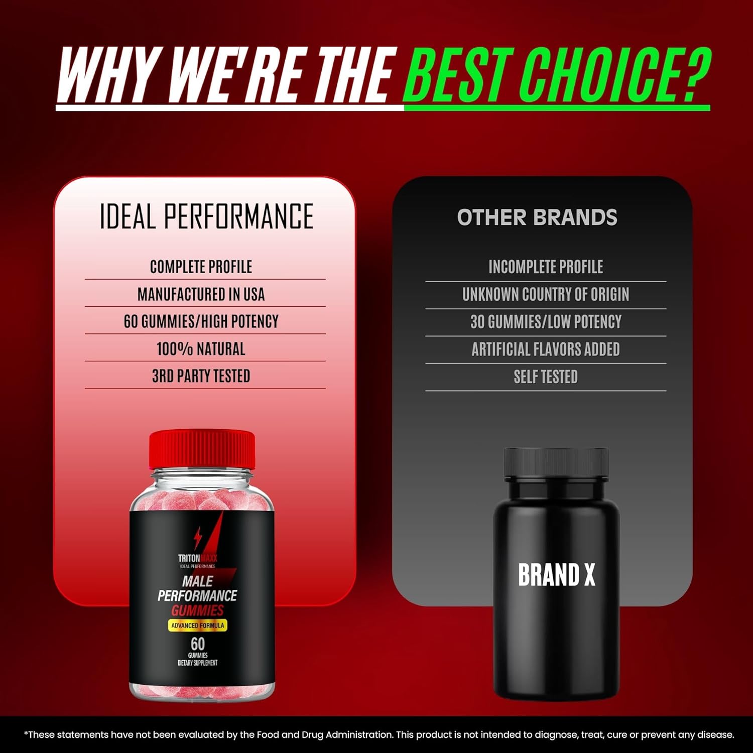 TritonMaxx Gummies, Official Triton Maxx Gummies for Men - Maximum Strength Performance, All Natural Support Overall Health and Wellness, TritonMaxx Advanced Formula Support Gummy Reviews (1 Pack) - Image 7