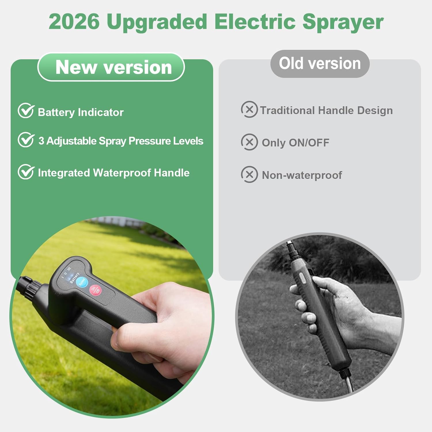 2 Gallon Battery Powered Sprayer, Electric Garden Sprayer with 3 Adjustable Pressures & Telescopic Wand, Rechargeable Weed Sprayer for Lawn, Yard & Pest Control, 4 Nozzles Included