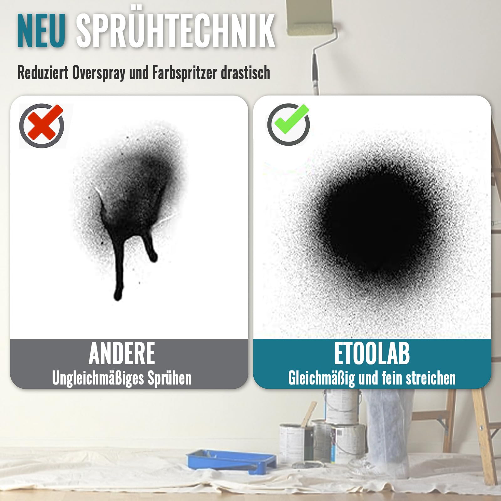 Sistema de pulverización de pintura, compatible con baterías Makita de 18 V, pistola eléctrica con 3 boquillas y 3 patrones, cubo extraíble de 1000 ml