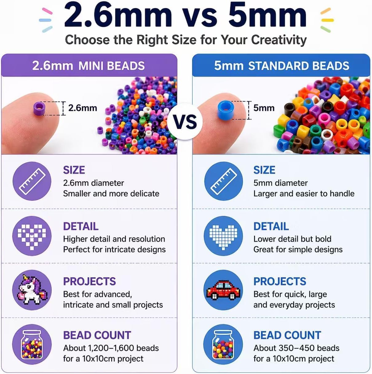 7200+ Pcs 2.6mm Fuse Beads Kit for Adults, 24 Colors, 300+ Beads of Each Color, 2.6mm Fuse Beads Refill Box,DIY Pixel Art Craft Set for Handmade Gifts, Decor and Creative(No Other Tools)
