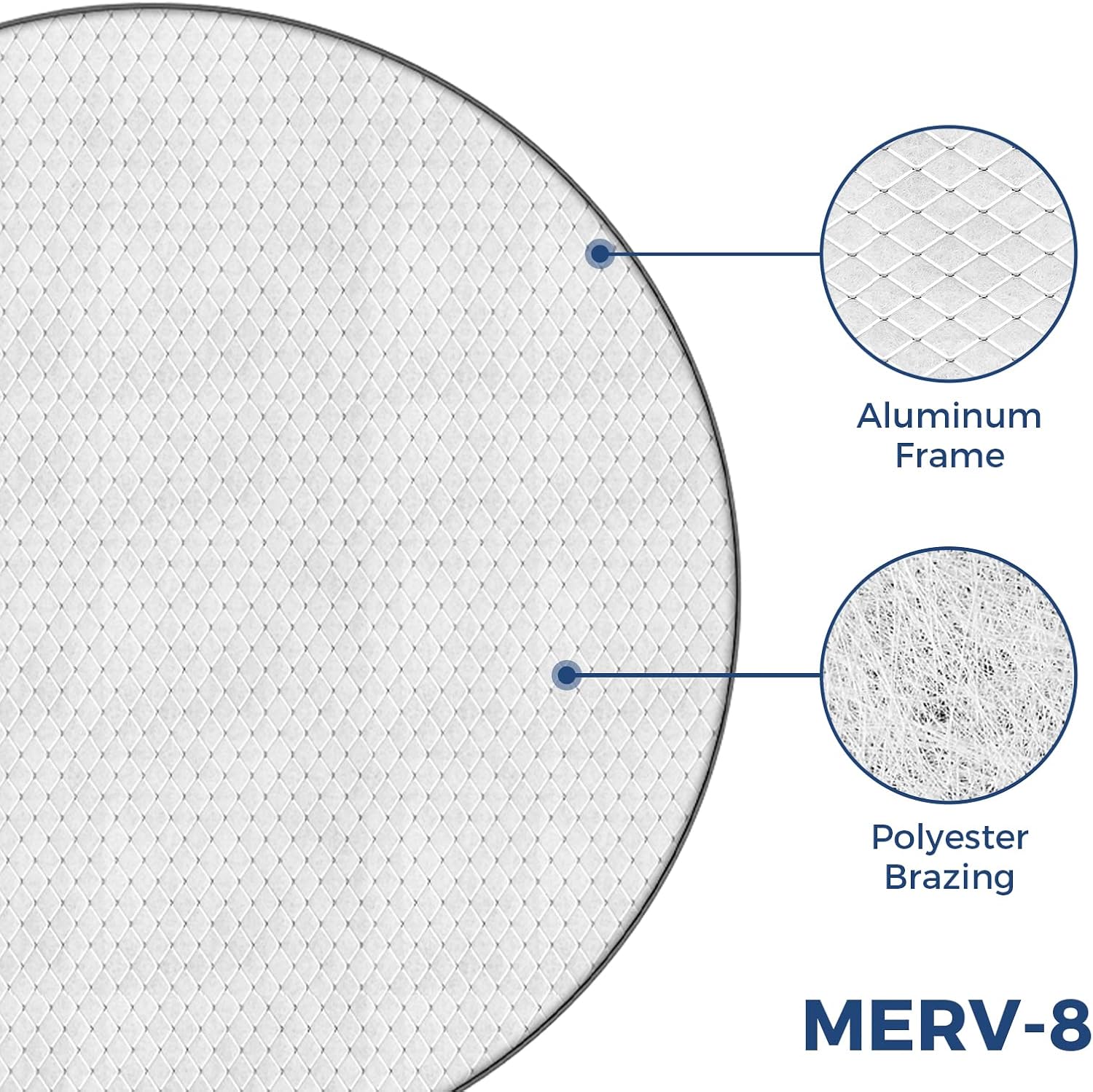 ALORAIR MERV-8 Filter for Basement Dehumidifiers Sentinel HDi90-Duct Series (4 Pack)