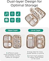 Vista 3 de BAGSMART Bolsa Organizadora de Cables para Viaje, S, Hinchado