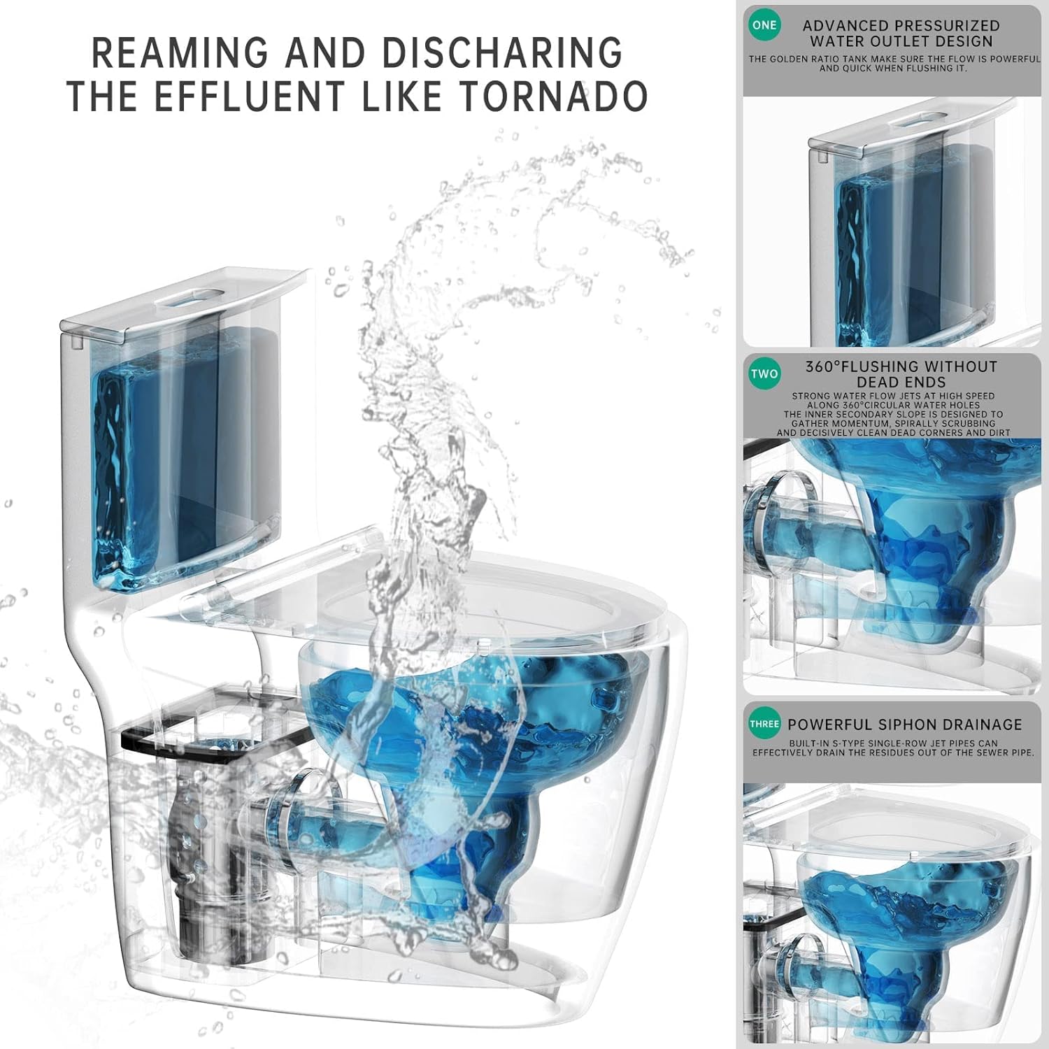 SUPERFLO Upflush Toilet Basement with 600W Macerating Toilet System, One Piece Toilet & AC Toilet Pump Max Pumping to V26.2 & H262 Feet, 3 Water Inlets for Bathroom Sink & Tub