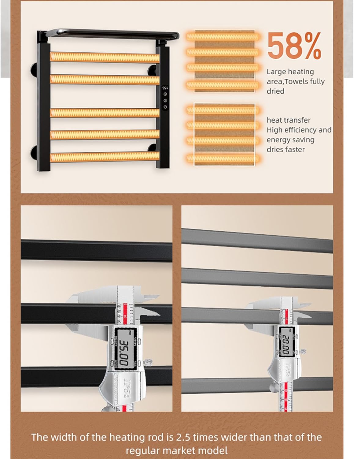 Heated Towel Rail Radiator Heated Towel Flat Panel Modern Central Heating Bathroom Warmer Wall Mounted Ladder Rad Radiators for Bathroom(500x500MM) 135W