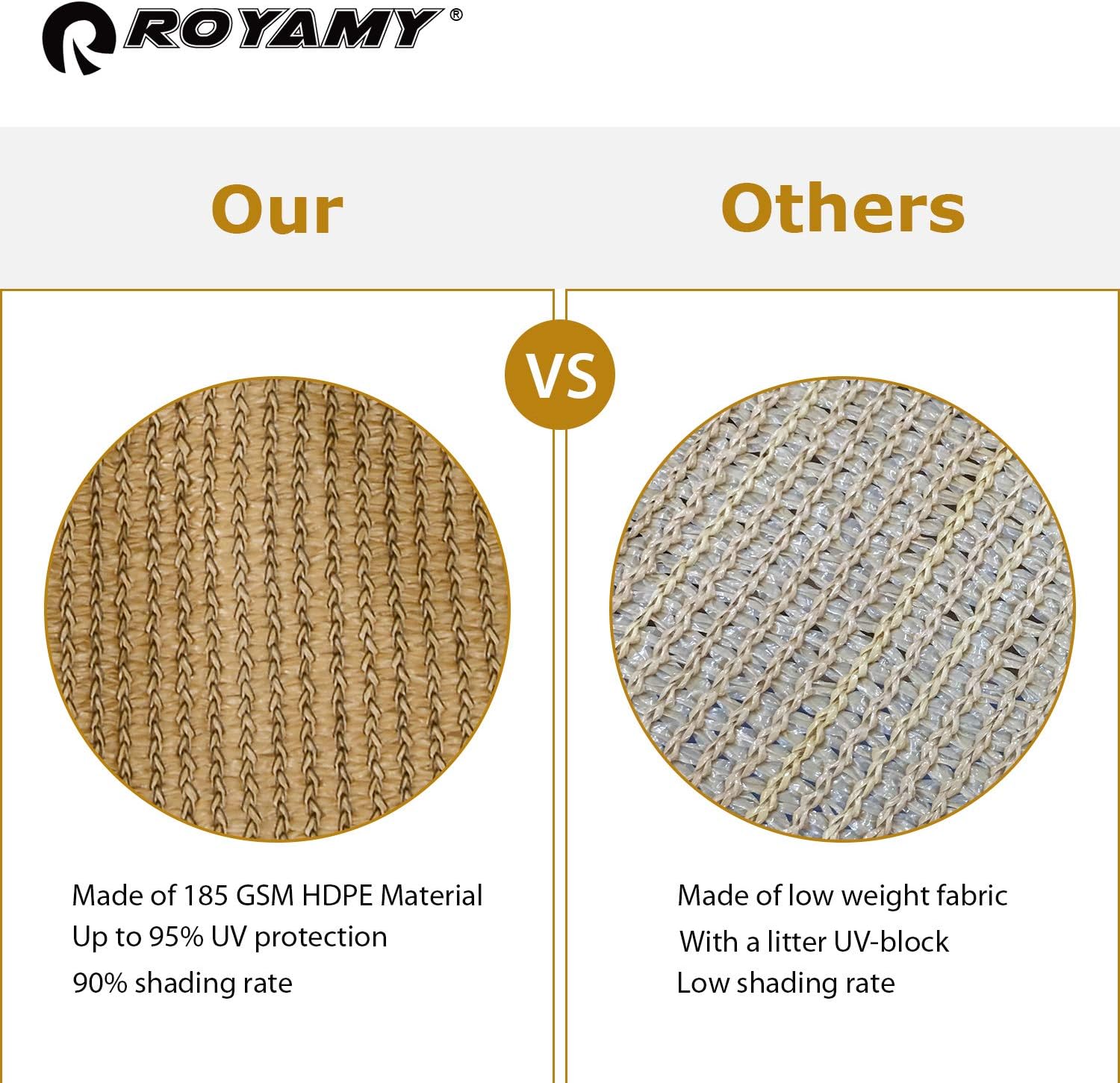ROYAMY 12' x 16' Sun Shade Sail Rectangle, UV Block Sun Shades Canopy for Patios, Sand