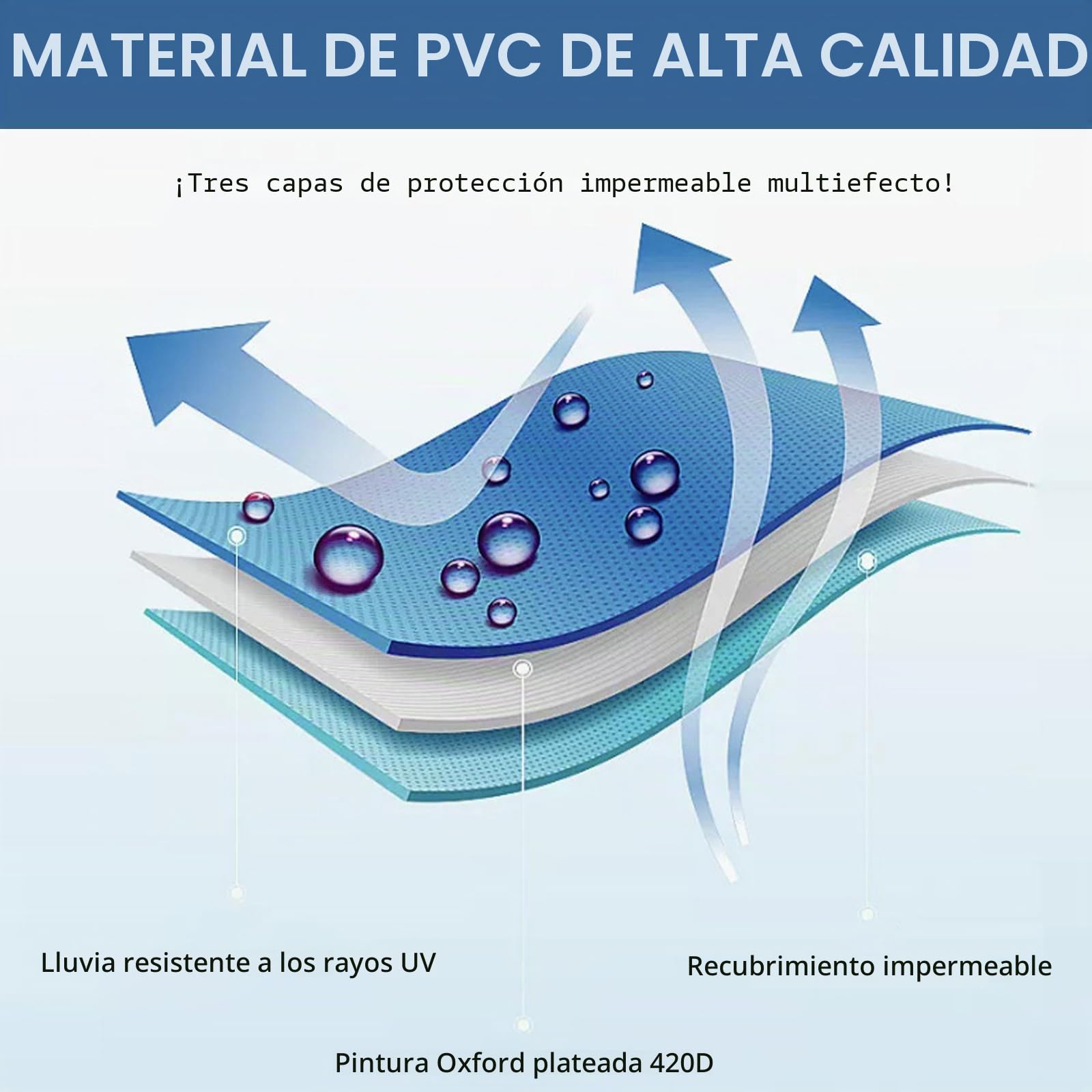 Lona para Remolque,Lona Plana para Remolque 210x115x10cm,Lona Remolque,Fundas para Remolque Plana Oxford 420D,con Cuerda de 8m,Lonas Impermeables Exterior,para Remolques de Coches