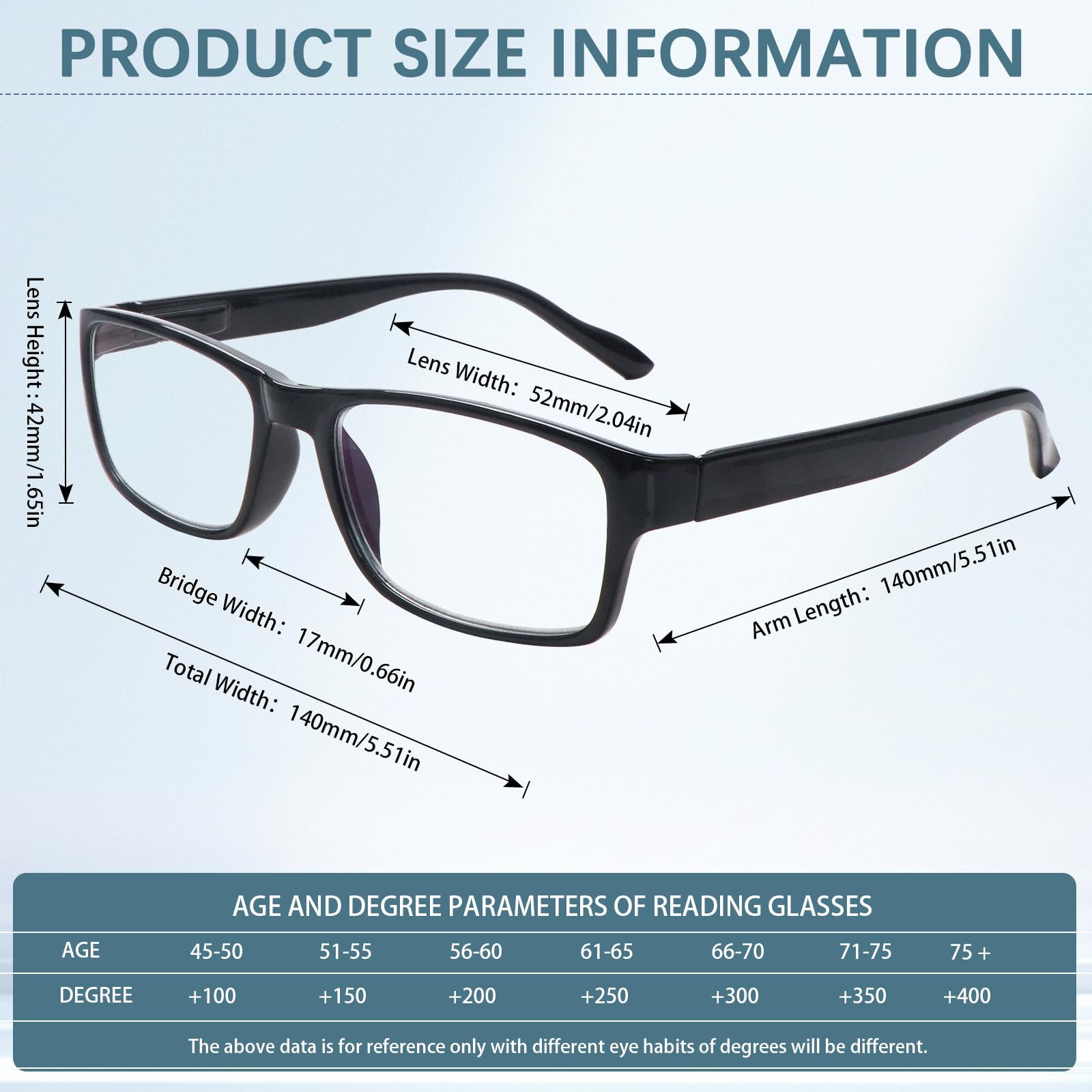 fadbon Reading Glasses Men/Women,Blue Light Readers for Men/Women,Computer Eye Glasses,Lightweight Eyeglasses(3 Pack Black2,1.25)