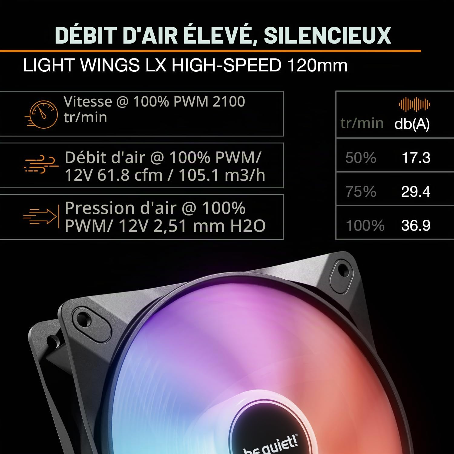 be quiet! Pure Loop 3 LX 360 mm, refroidissement par eau tout-en-un, 3 ventilateurs LX 120 mm PWM haute vitesse, bloc de refroidissement ARGB avec 10 films d'éclairage inclus, performance de