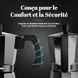 WECOOK! Luccia Cafetière Expresso Italienne à Induction en Aluminium, 1-3 Tasses de Café, Base en Acier Inoxydable, Soupape de Sécurité, Vitrocérame, Gaz, Électrique - 7
