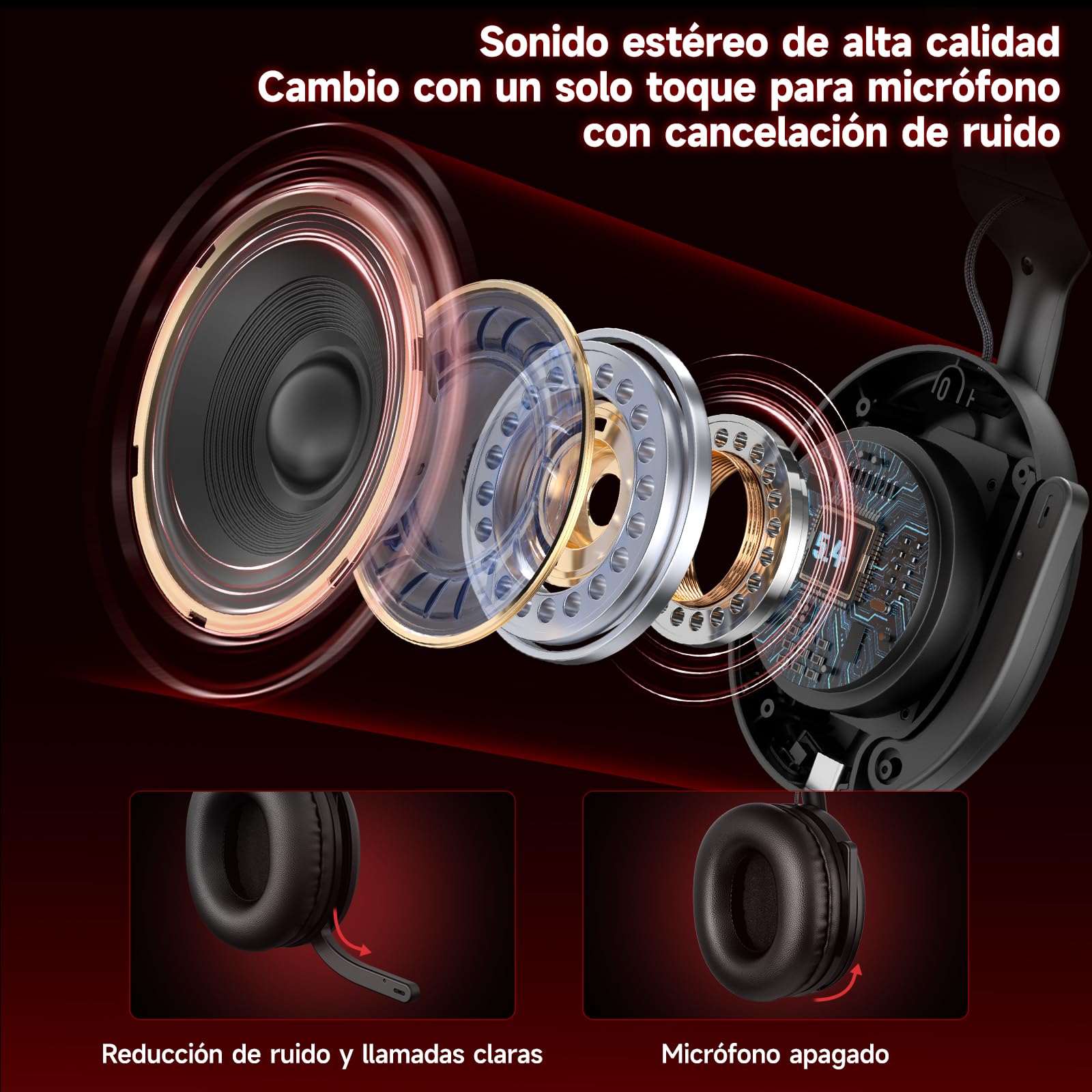 MANKIW Cascos Gaming Inalámbricos Estéreo HiFi con Micrófono Antirruido, Auriculares Bluetooth 5.4 con Baja Latencia para Juegos, 2,4GHz Conexión Tri-Modal, 40 Horas de Reproducción