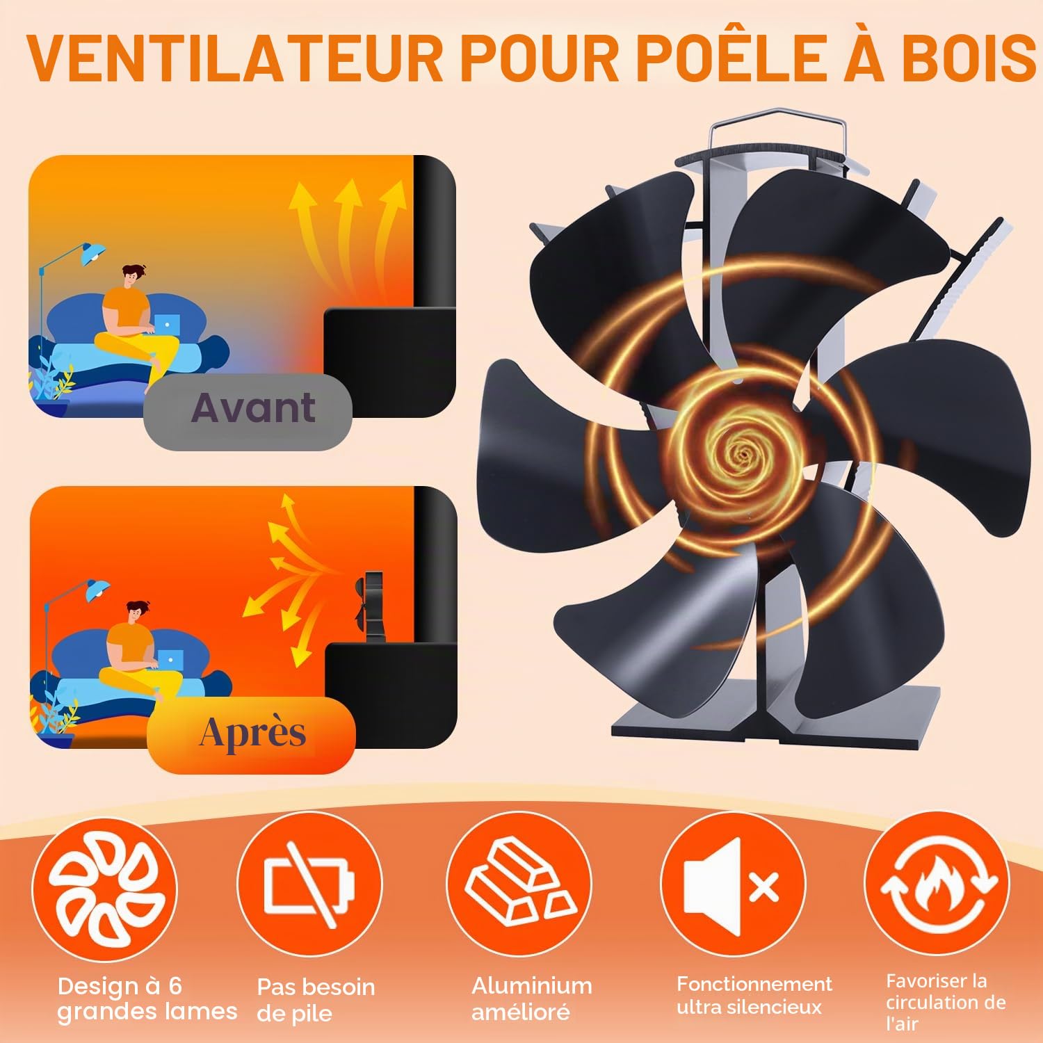 Tomersun Ventilateur de poêle à bois 6 lames avec thermomètre alimenté par la chaleur pour cheminée/poêle à bois/brûleur à bûches