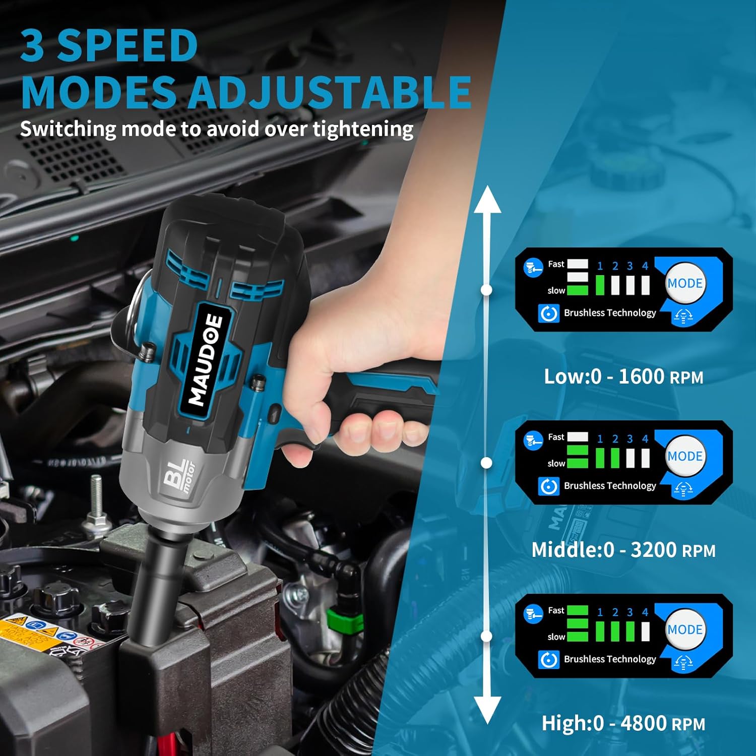 2000Nm Cordless Impact Gun, 1/2" 1500Ft-lbs Heavy Duty Impact Wrench with 2 x 6.0Ah Battery & 5 Sockets, 21V Brushless High Torque Electric Pistola Llave de Impacto for Car/Truck RV/Mower - Image 5