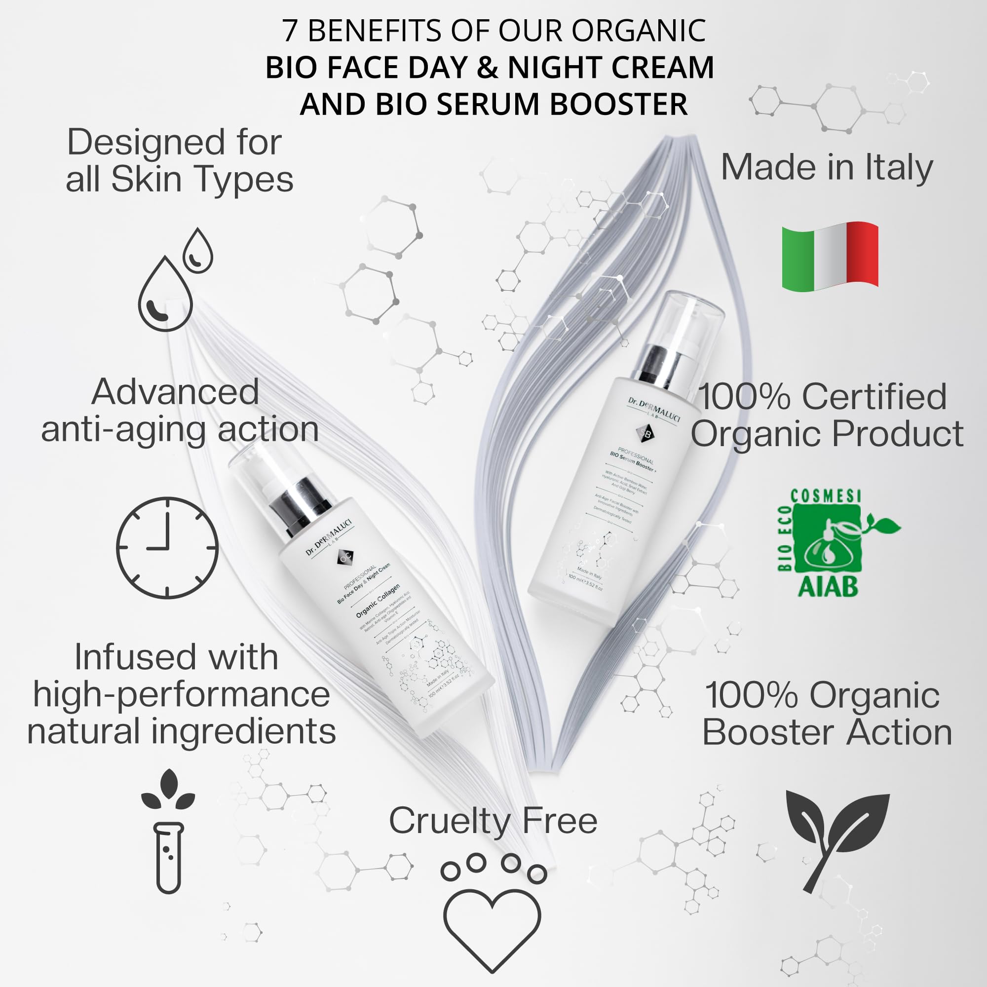 Prezent dla kobiet/mężczyzny zestaw do pielęgnacji skóry organiczny | Krem do twarzy z kolagenem, retinolem, witaminą C, E + serum do twarzy z kwasem hialuronowym ślimakowym | zestaw nawilżający z Gua