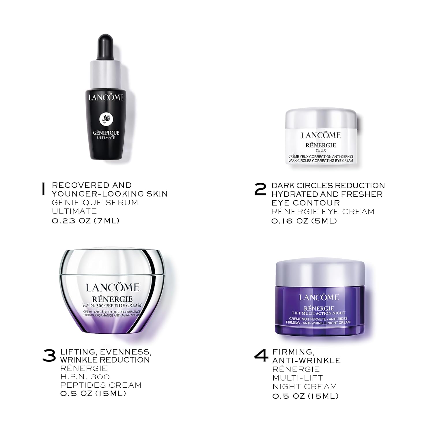 Lancôme Rénergie Skincare Trial Gift Set -Trial Set for Anti-aging Skincare Routine With Genifique Ultimate, Rénergie Day/Night Cream, and Eye Cream (1.6 Fl Oz) - Image 2