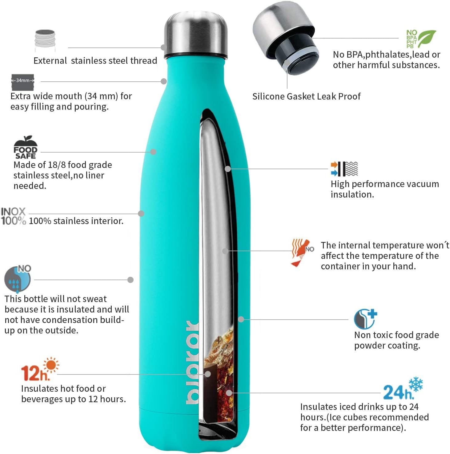 BJPKPK Insulated Water Bottles -17oz/25oz, Stainless Steel Water Bottles,Sports Water Bottles Keep Cold for 24 Hours and Hot for 12 Hours, Water Bottle for School: Home & Kitchen