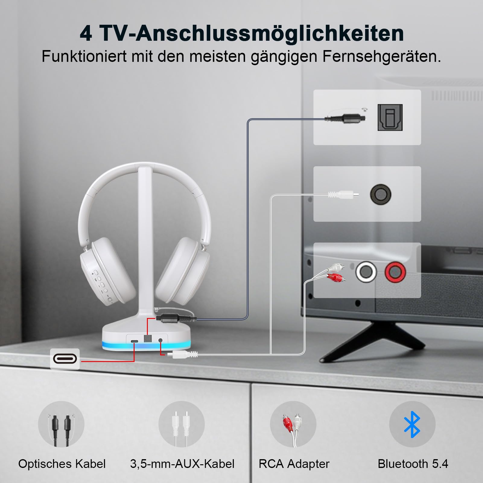 Earbay Funkkopfhörer für Fernseher, TV kopfhörer kabellos für Senioren mit Sender-Ladestation,Bluetooth 5.4 Over-Ear Kopfhörer mit 3 Audiomodi & ohne Audio-Verzögerung, Geschenk für Senioren/Eltern