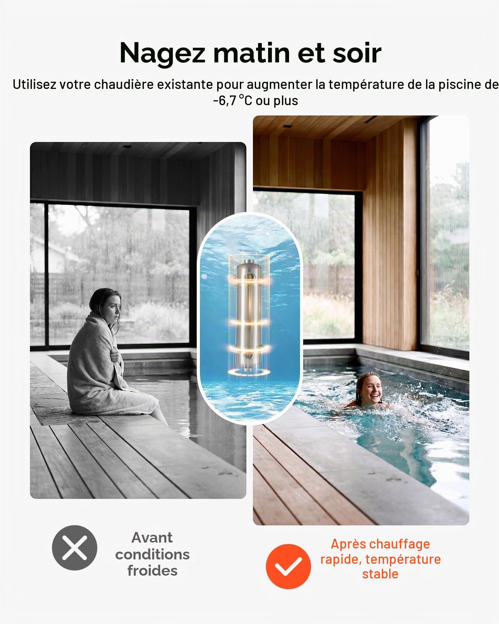 VEVOR Échangeur de Chaleur pour Piscine, Échangeur Thermique, Capacité Thermique 61 KW, en Acier Inoxydable 316L, Système Eau-Eau pour Spa, Bain à Remous, Piscines Intérieures Extérieures, Argent