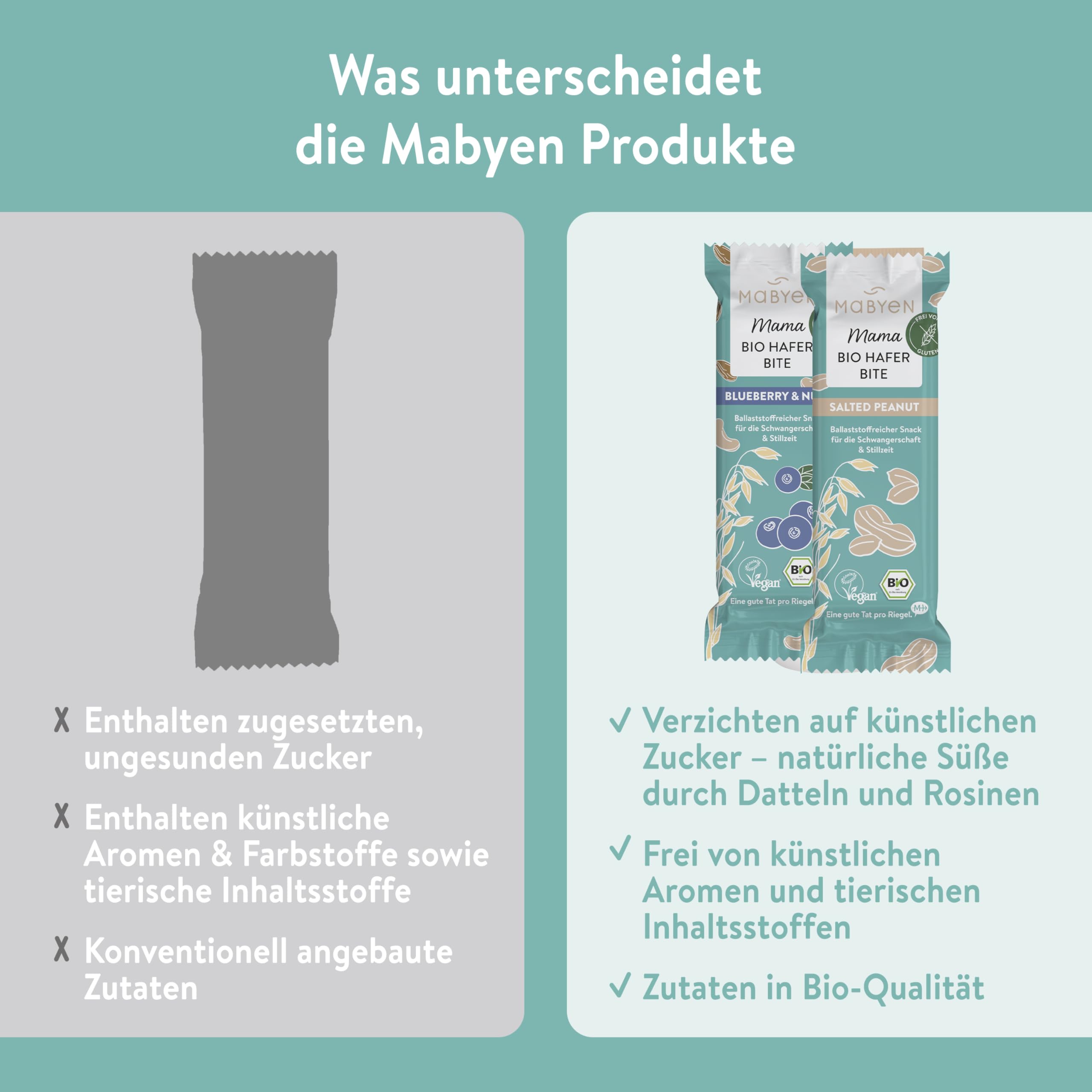 MABYEN Mama Bio Hafer Bites – Vegane Riegel ohne Zuckerzusatz, Glutenfreie Süßigkeiten mit Datteln & Nüssen, Zwei Sorten (Salted Peanut & Blueberry Nuts), für Bewusste Pausen, 20 Stück