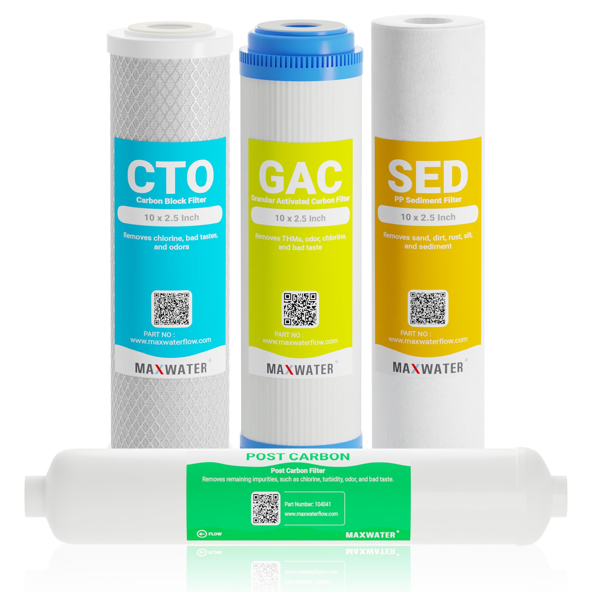 5 Micron Replacement Filter Set (10 inch x 2.5 inch) for Standard 5 Stage RO (Reverse Osmosis) Water Filter System - PP Sediment, GAC, CTO & Post Carbon