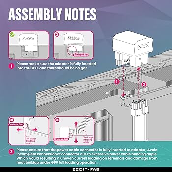 Amazon.co.jp: EZDIY-FAB 12VHPWR 12+4ピン 180度角度コネクタ