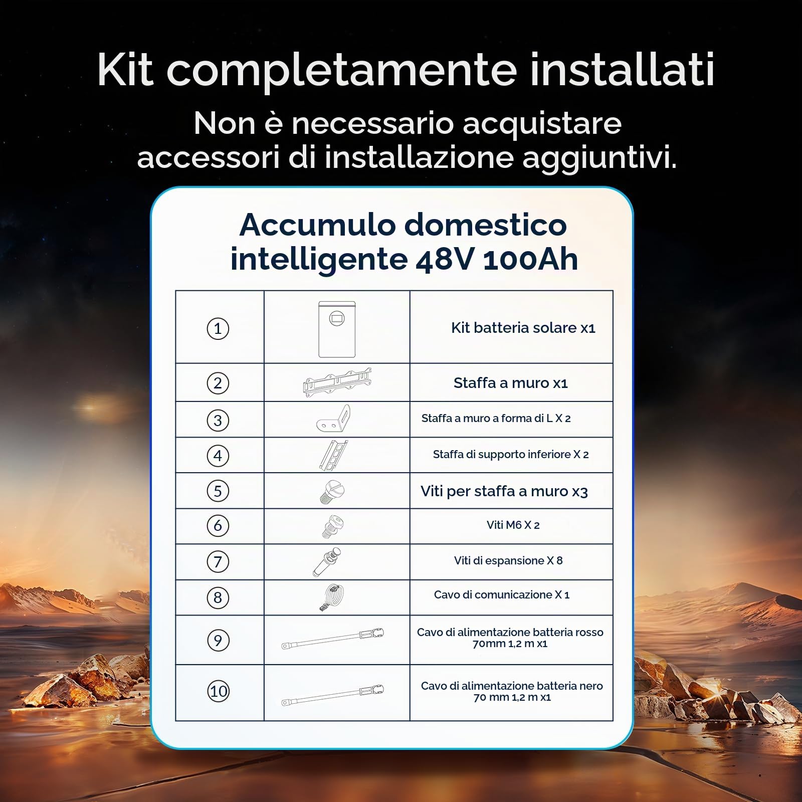 WattCycle Batteria LiFePO4 48V 100Ah 5,12kWh, Batteria al Litio per Accumulo Fotovoltaico Domestico con BMS Intelligente 100A, Celle Grade A EV, Bluetooth per Sistemi Off-Grid e Backup Energia