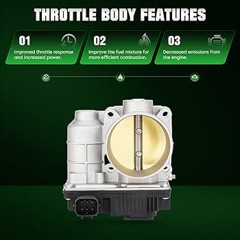 Amazon.com: Electronic Throttle Body for Nissan Altima