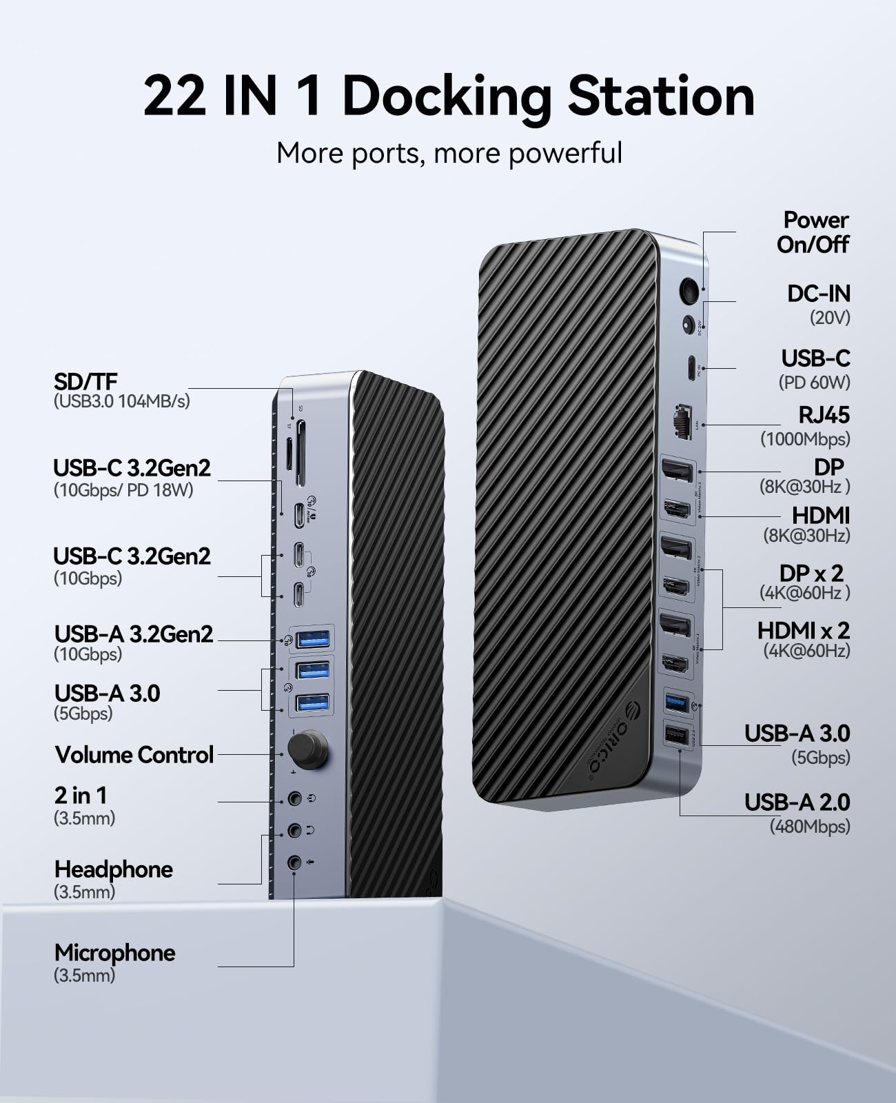 ORICO ドッキングステーション 5画面拡張 8K対応 22-in-1