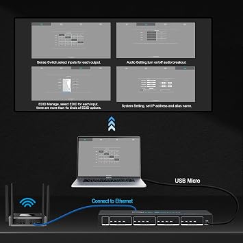 4K@60Hz HDMI Matrix 4X4 HDR Coaxial Audio Breakout - HDCP 2.2 HDMI 2.0 Matrix 4x4 18Gbps with IR Receiver Remote, IP control, RS232, Scaler 4K to 1080P EDID Manage MX44-HAS2
