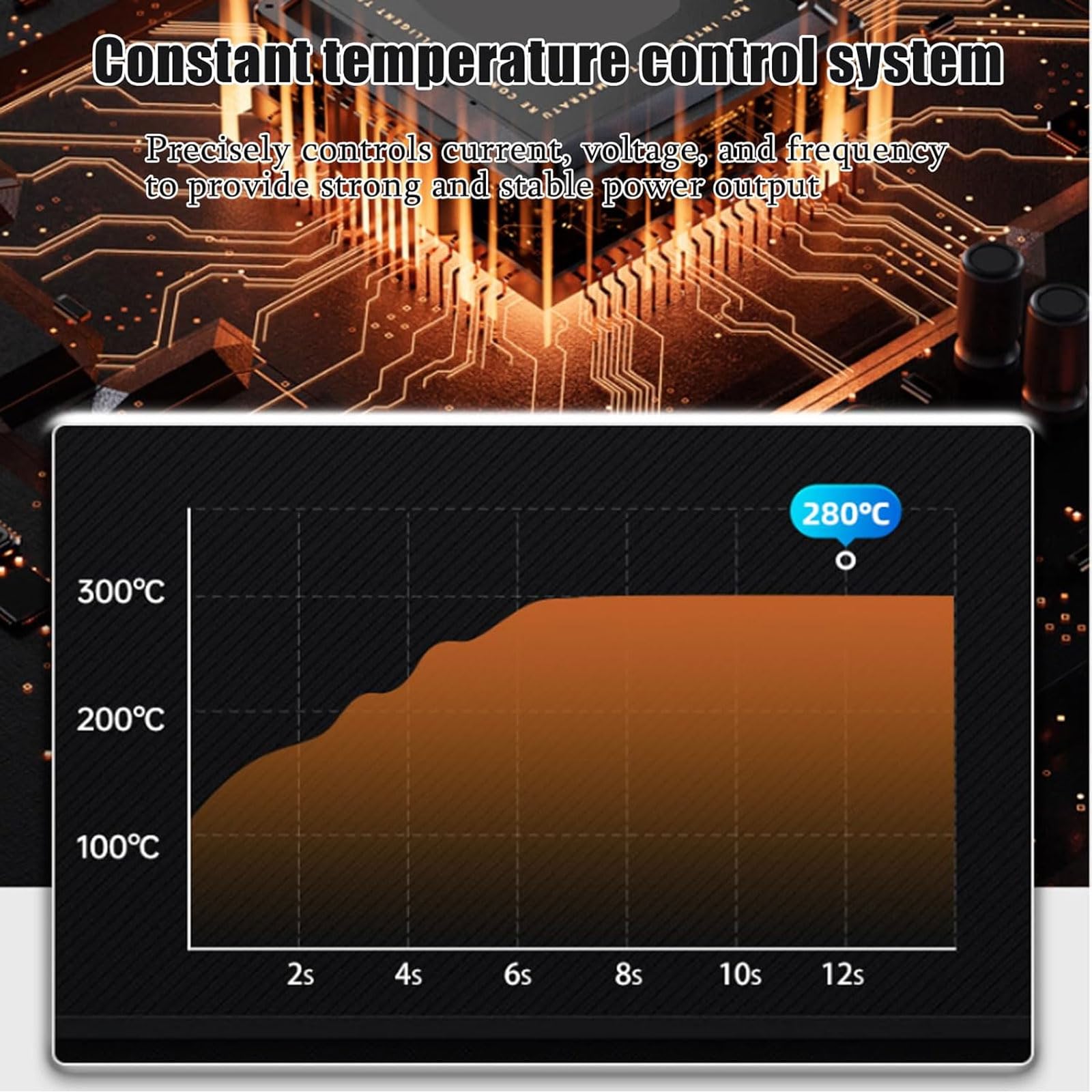 Biegeleisen für Gitarre, 600 W, Instrument zum Biegen von Cellos, verstellbar von 0 bis 280 °C, mit digitalem HD-Display, für Gitarren und Cello (B)