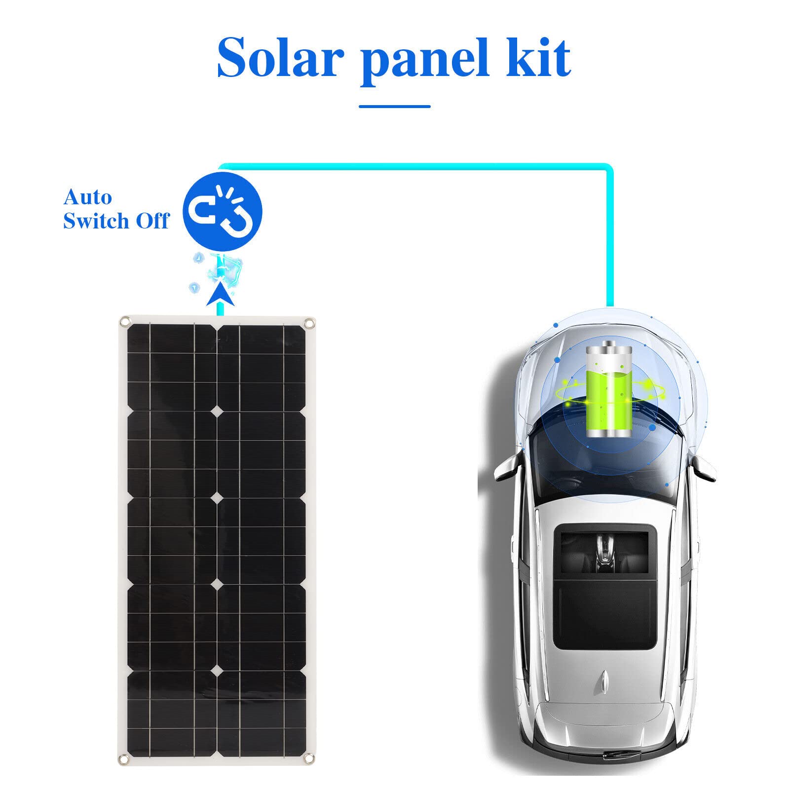 Panel słoneczny 30 W IP65 ochrona przed nadmiernym ładowaniem o dużej mocy