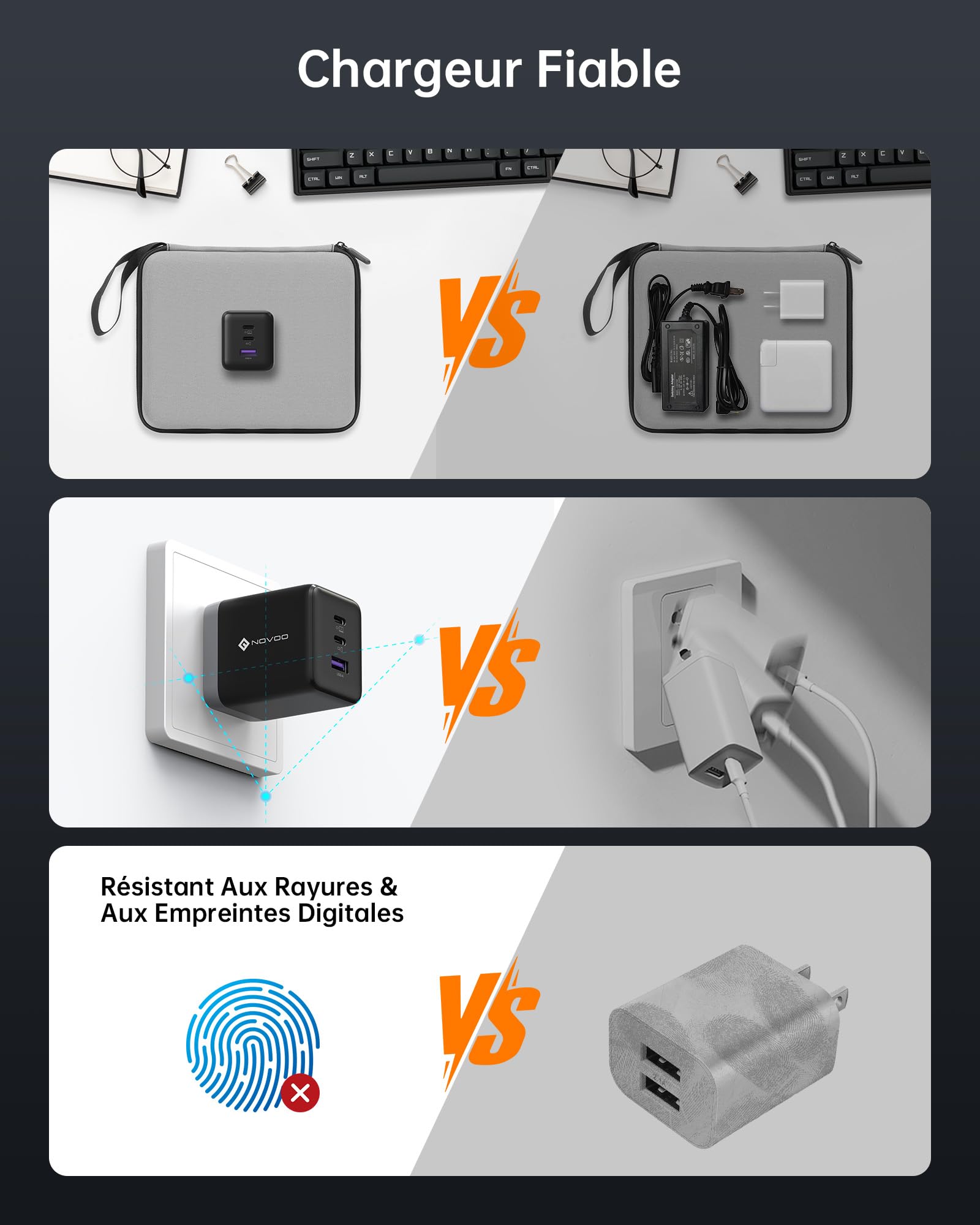 NOVOO 100W Chargeur USB-C Rapide，Prise USB C à 3 Ports, Adaptateur Compatible avec iPhone 16 Plus Pro Max, Galaxy PPS 45 W, S24 Ultra, S23, S22, Pixel, iPad, MacBook Air, Noir