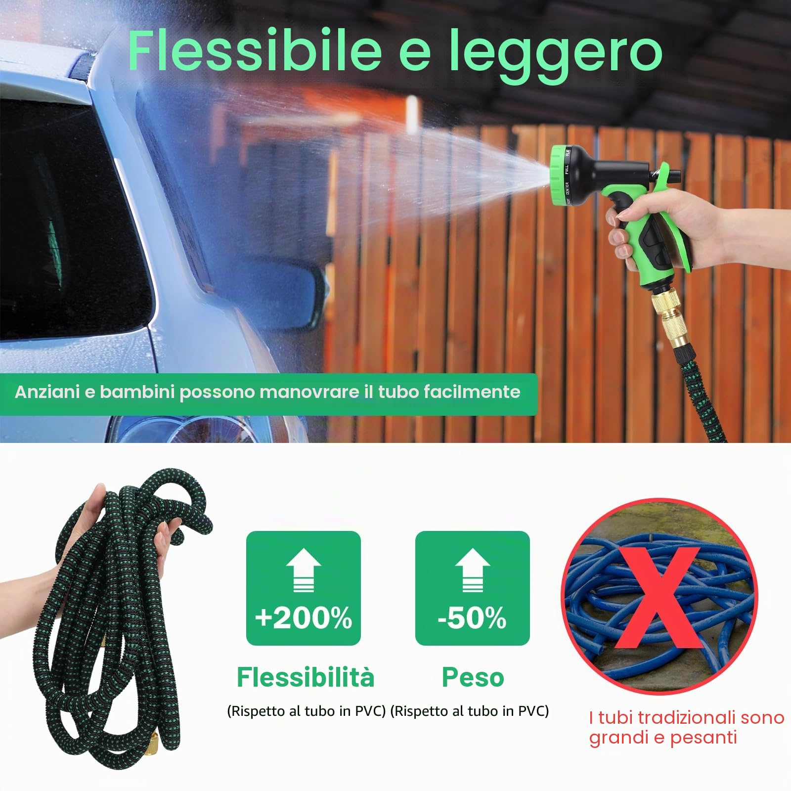 Tubo da giardino espandibile da 30 m con ugelli a 10 funzioni, dotato di raccordi da 3/4 pollici e 1/2 pollici, tubo flessibile dell'acqua a prova di perdite, tubo telescopico per giardinaggio