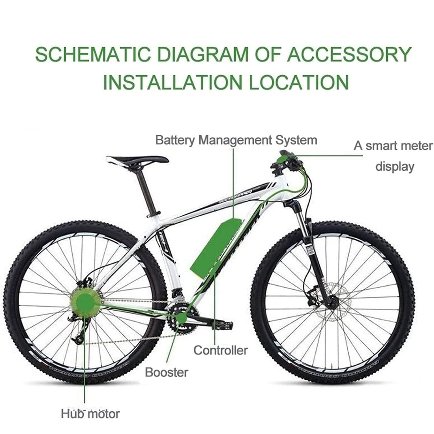 Zestaw do konwersji roweru elektrycznego na tylne koło kasetowe Zestaw do konwersji roweru elektrycznego Ebike 20”,24”,26”,27,5”,28”,29”,700c na rower górski 48V/500W-28inch