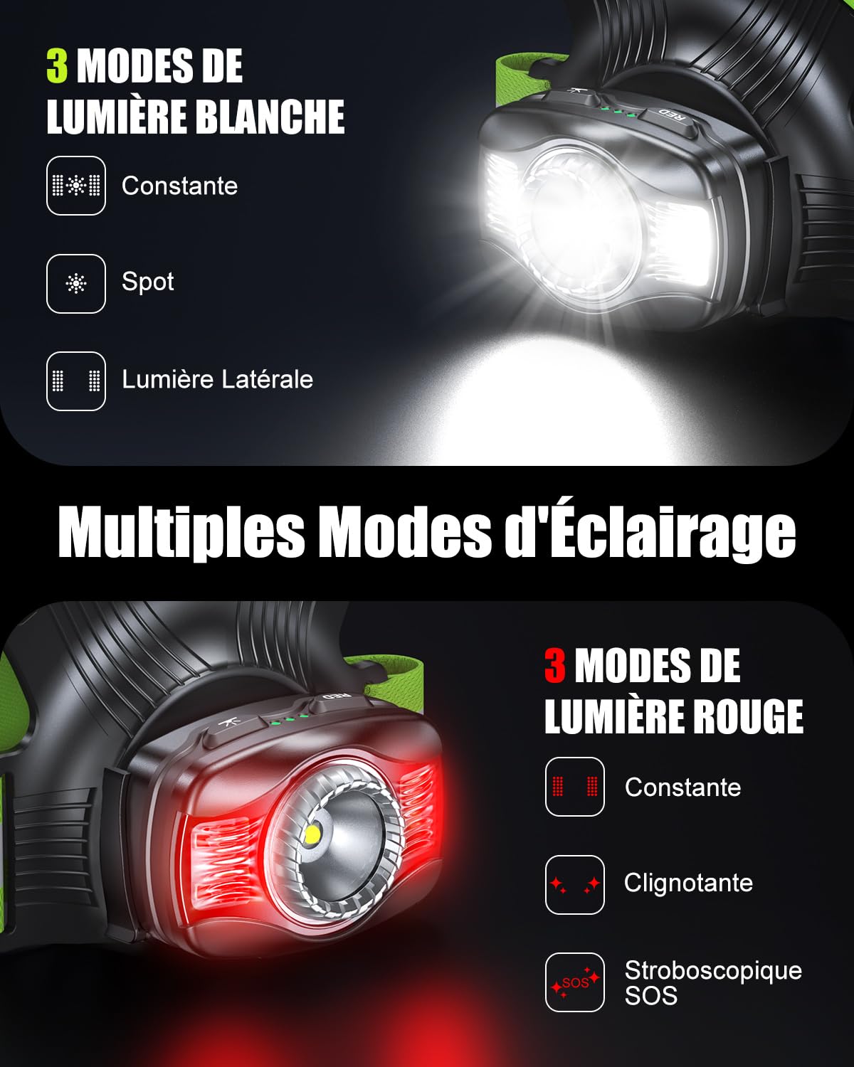 Babacom 500LM Lampe Running Pectorale, 6 Modes Lampe Course a Pied avec Faisceau Réglable 45°, Remplacer Lampe Frontale, Rechargeable Gilet Reflechissant à 360° pour Cyclisme/Jogging Sports Nocturnes