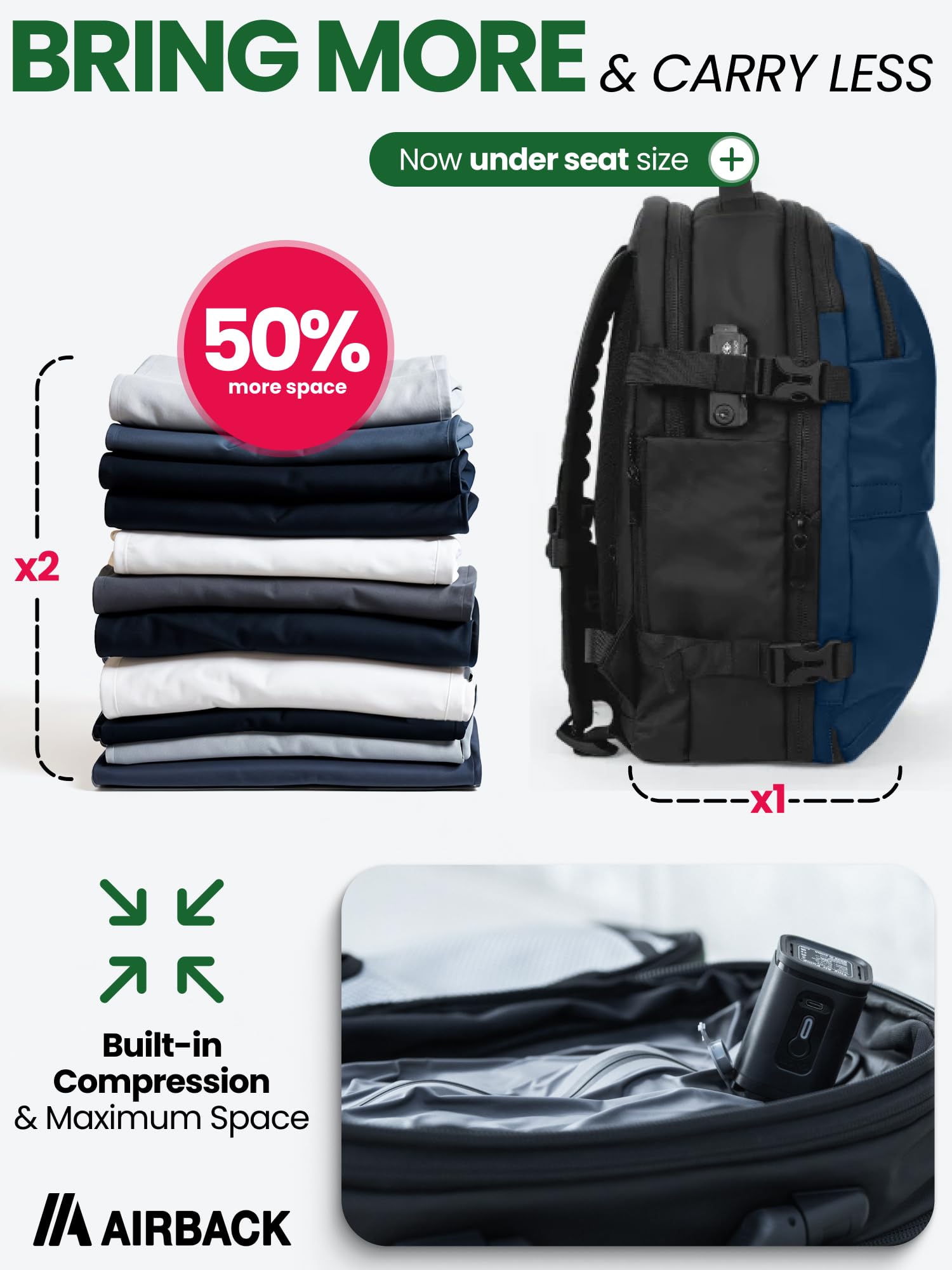Airback Torba kabinowa, wraz z kosmetyczką i pompką do systemu próżniowego, bagaż pod siedzeniem, na weekendowe podróże, pasuje do Easy Jet, niebieski morski, Underseat Bundle