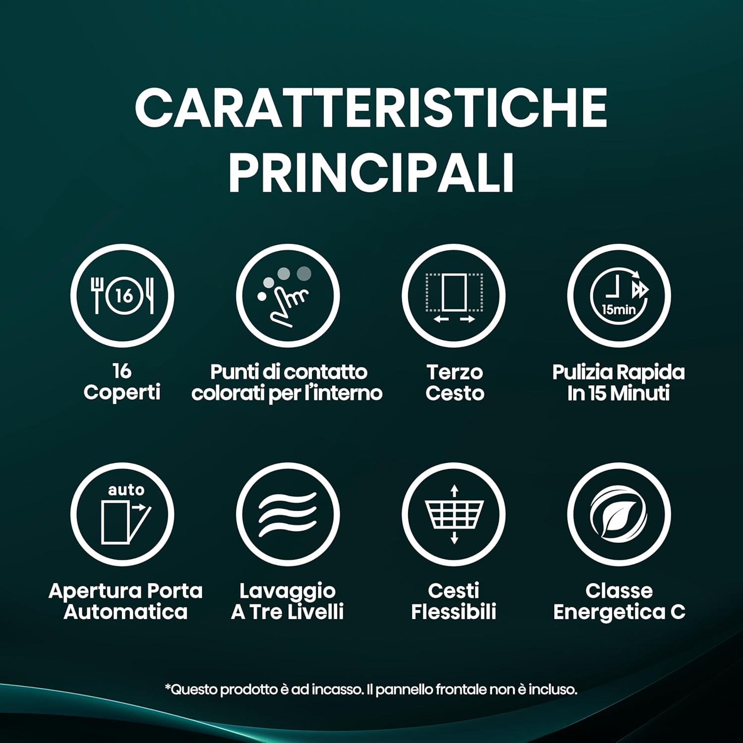 Diagram showing key features of Hisense HV16C dishwasher including 16 place settings, colored contact points, third basket, 15-minute quick clean, automatic door opening, three-level washing, flexible baskets, and Class C energy rating.