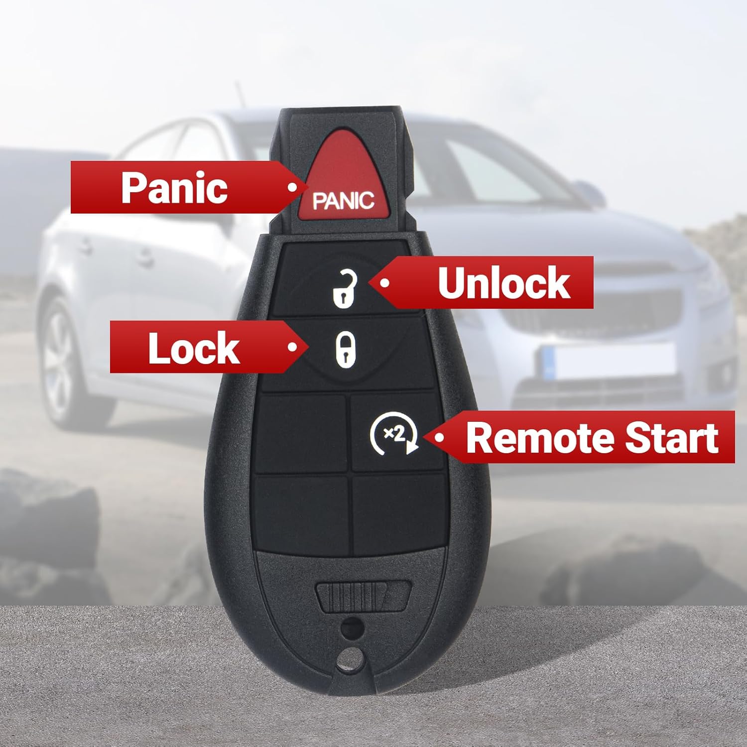 Key Fob Fobik Keyless Entry Remote Control Compatible with 2013 2014 2015 2016 2017 2018 2019 2020 2021 Dodge Ram 1500 Pickup Truck Car Key Replacement Fits GQ4-53T 56046955AG (Pack of 2)