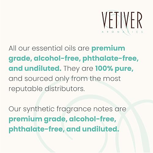 Miniatura 4 de Artisan Perfume Kit