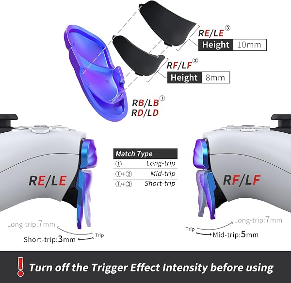 PlayVital Bouton Protection pour ps5 Manette,Gâchette pour ps5 Edge Controller Extension,Trigger Stop pour PS Portal Accessoires Rallonge Dune,2 Pairs-Caméléon Violet Bleu - 4