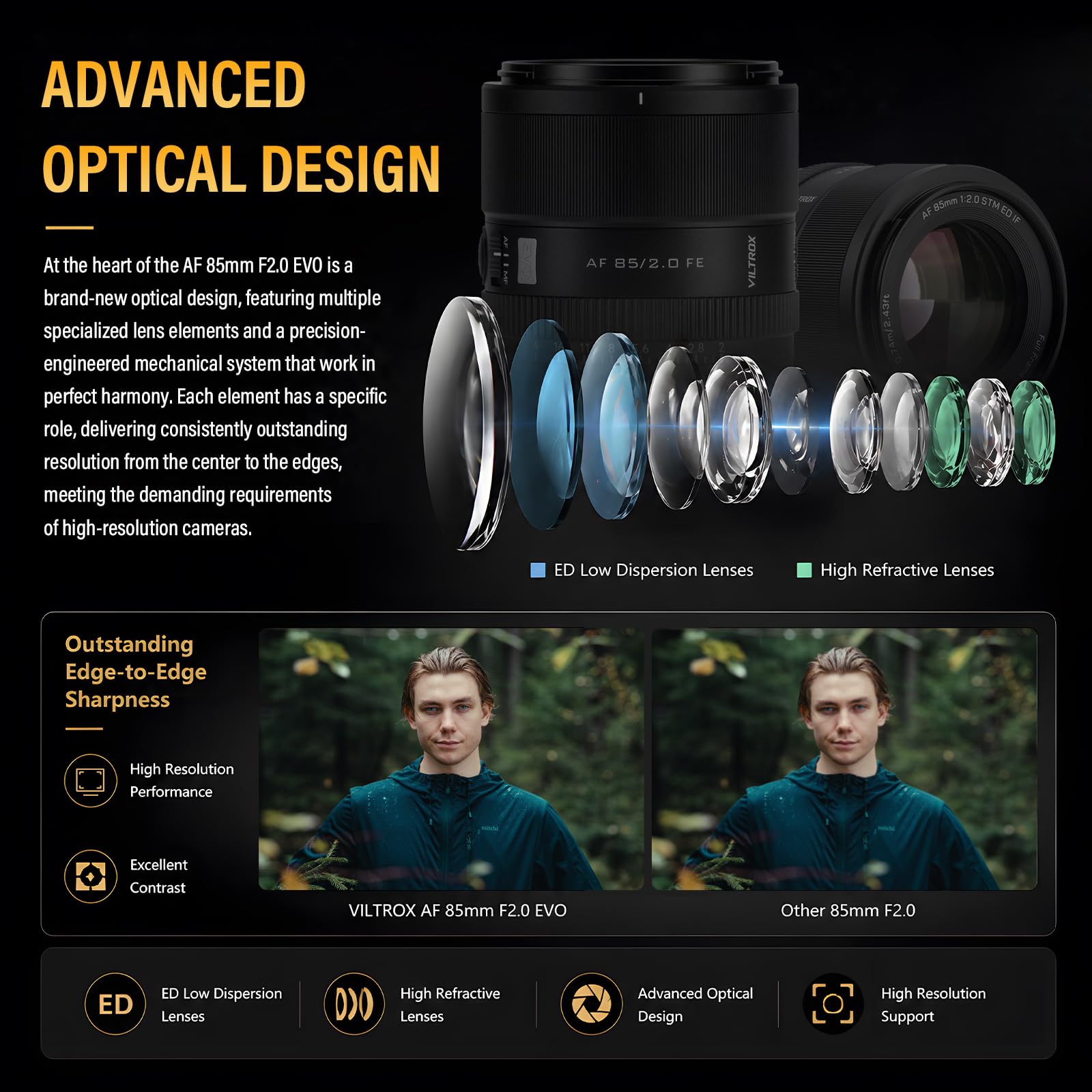 VILTROX 85mm F2.0 EVO FE Mount Fotográfico Objetivo con Sony E Camera Lenses Full Frame Gran Apertura Autofoco para Sony A93 A7CII ZVE1 A7RV FX3 A1 A7C ZV-E10II FX30 A6700 A5000