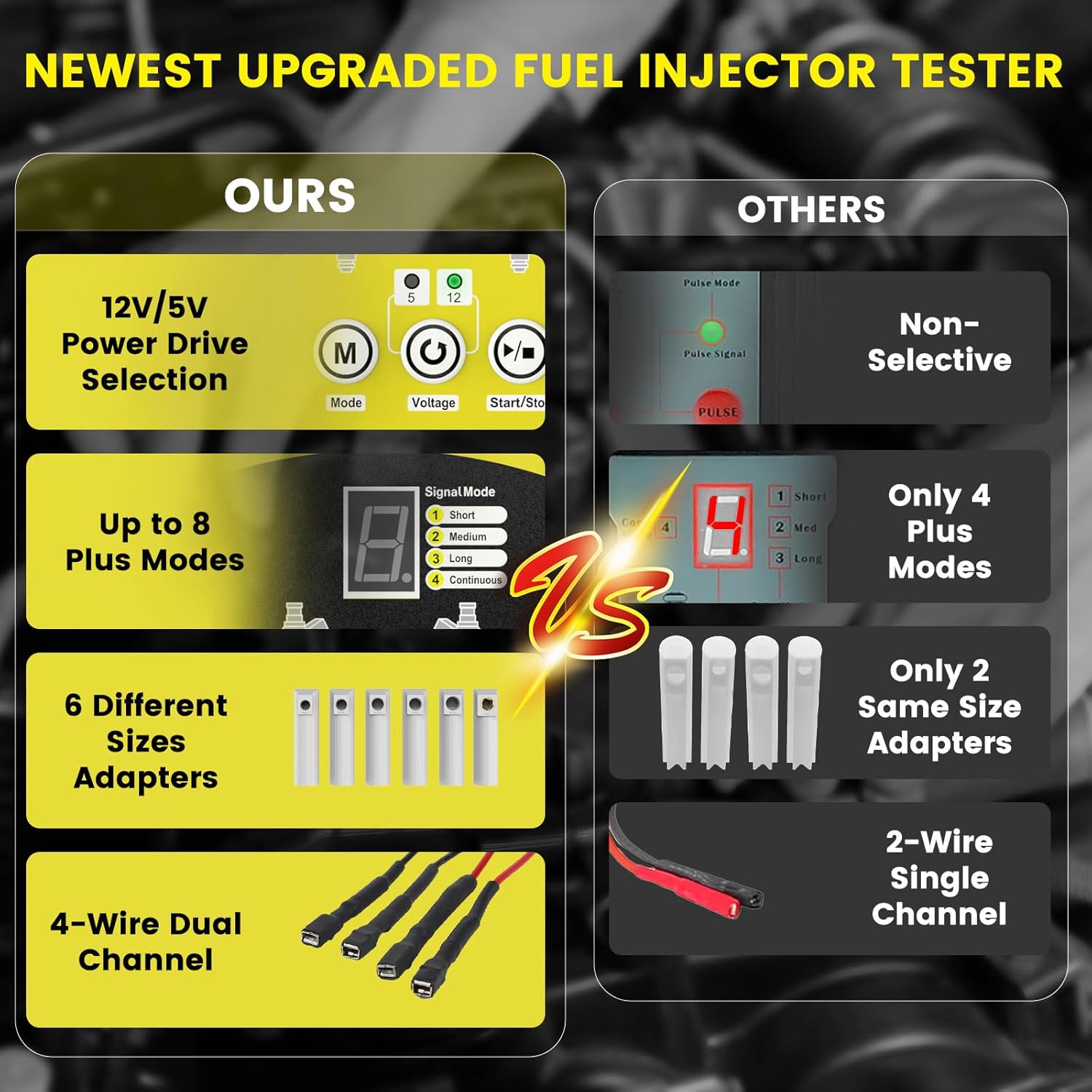 GODIAG Fuel Injector Tester Cleaner Kit, 8 Pulse Modes Injector Tester 6 Size Cleaning Adapters 12V/5V Output Power Drive, 4 Wire Dual Channel DIY Fuel Injector Cleaner Tools