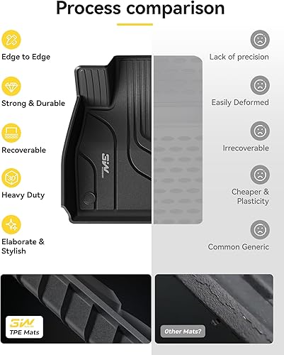 Miniatura 120 de 3W – Tapetes compatibles con Tesla Model Y 2020-2024 y 2025 (no para Juniper), tapetes TPE para todo tipo de clima y revestimiento para maletero