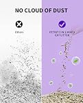 PETKIT Clumping Flushable Tofu Cat Litter - Odor Control, Dust Free, Scent Free Mixed